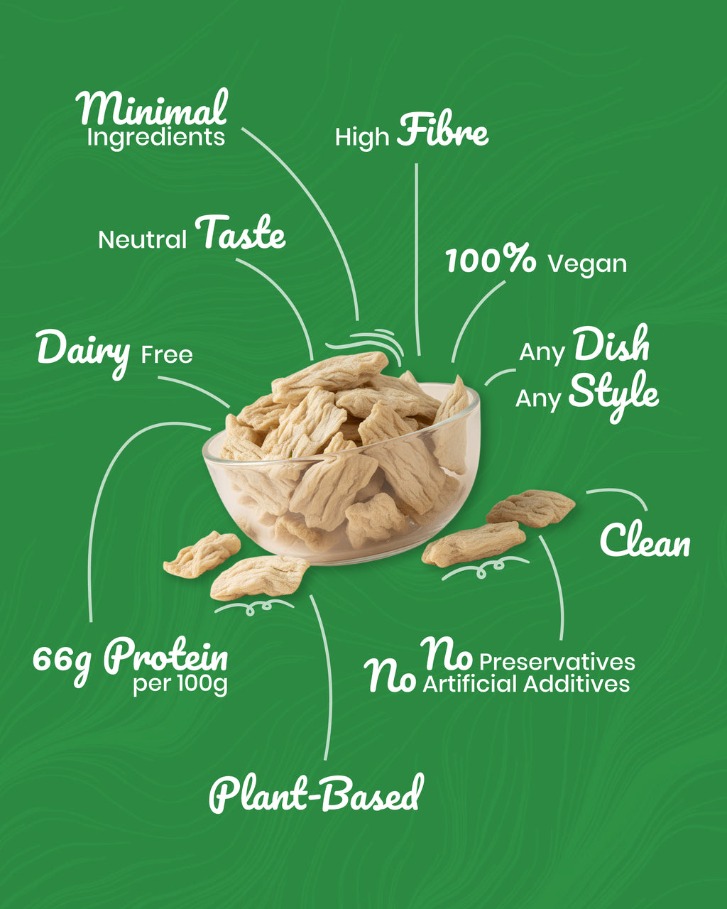 CHANZA Plant Protein Chunks | 33g Protein Per Serving | Vegan | Clean Label