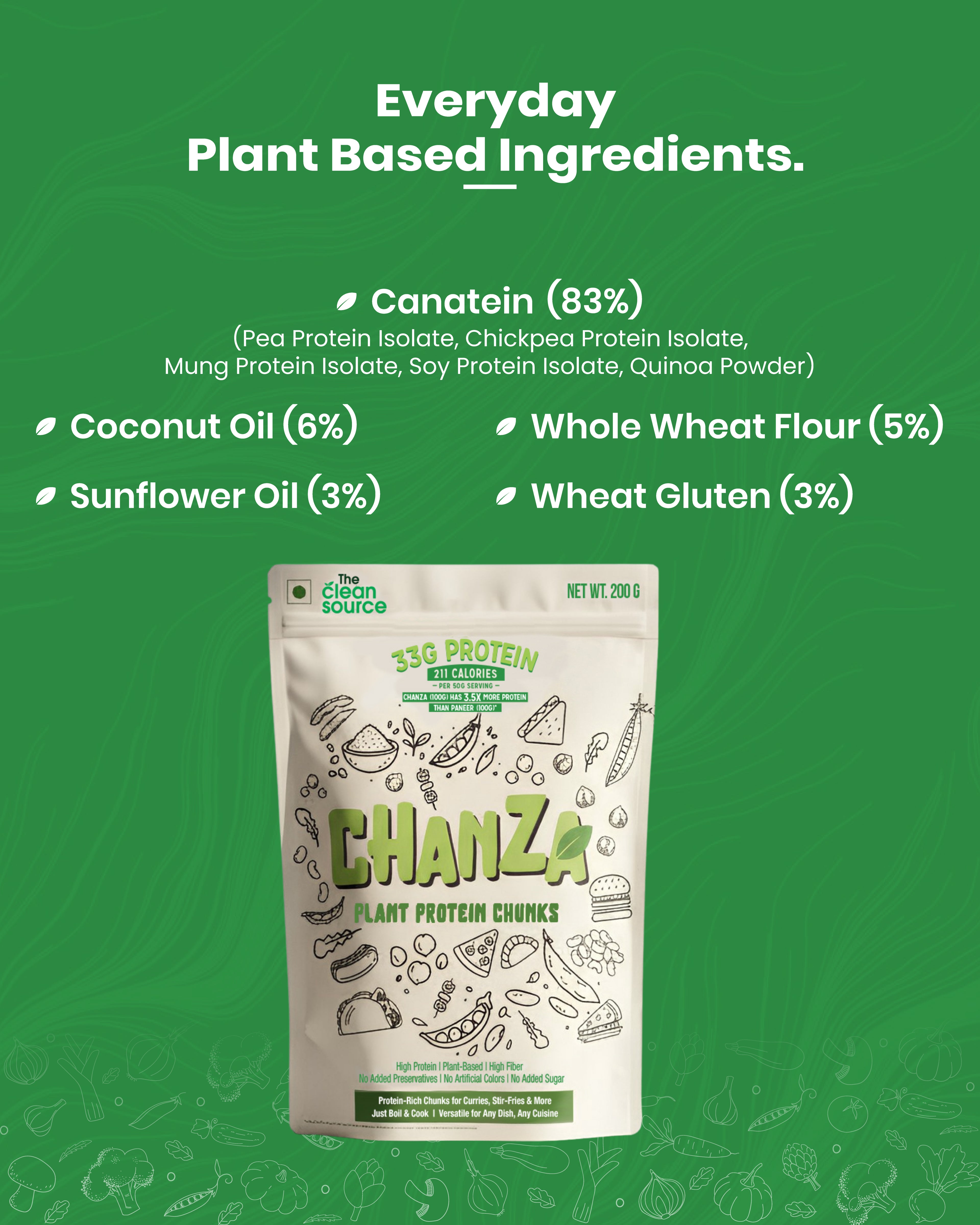 CHANZA Plant Protein Chunks | 33g Protein Per Serving | Vegan | Clean Label