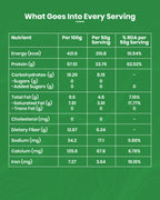 CHANZA Plant Protein Chunks | 33g Protein Per Serving | Vegan | Clean Label