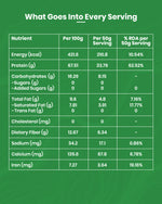 CHANZA Plant Protein Chunks | 33g Protein Per Serving | Vegan | Clean Label